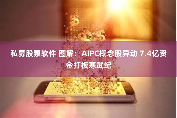 私募股票软件 图解：AIPC概念股异动 7.4亿资金打板寒武纪