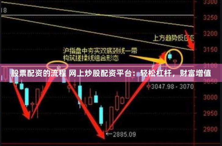 股票配资的流程 网上炒股配资平台：轻松杠杆，财富增值